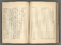 主要名稱：正史列傳彙抄 八圖檔，第94張，共123張