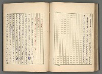 主要名稱：正史列傳彙抄 八圖檔，第97張，共123張