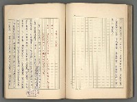 主要名稱：正史列傳彙抄 八圖檔，第99張，共123張