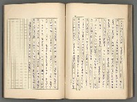 主要名稱：正史列傳彙抄 八圖檔，第101張，共123張