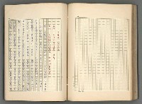 主要名稱：正史列傳彙抄 八圖檔，第102張，共123張