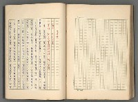 主要名稱：正史列傳彙抄 八圖檔，第107張，共123張