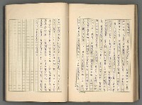 主要名稱：正史列傳彙抄 八圖檔，第108張，共123張