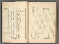 主要名稱：正史列傳彙抄 八圖檔，第109張，共123張