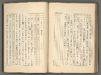 主要名稱：正史列傳彙抄 八圖檔，第112張，共123張