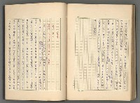 主要名稱：正史列傳彙抄 八圖檔，第113張，共123張