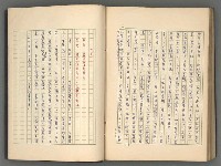 主要名稱：正史列傳彙抄 八圖檔，第114張，共123張