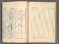 主要名稱：正史列傳彙抄 八圖檔，第115張，共123張