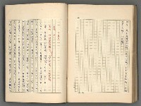 主要名稱：正史列傳彙抄 八圖檔，第116張，共123張