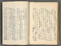 主要名稱：正史列傳彙抄 八圖檔，第117張，共123張