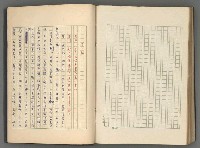 主要名稱：正史列傳彙抄 八圖檔，第119張，共123張