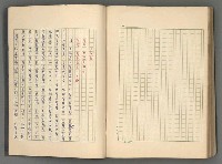 主要名稱：正史列傳彙抄 八圖檔，第122張，共123張