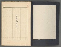 主要名稱：中國歷代戰亂編年錄 一圖檔，第3張，共156張