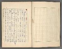 主要名稱：中國歷代戰亂編年錄 一圖檔，第4張，共156張