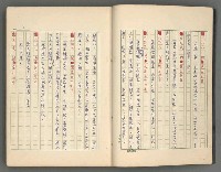 主要名稱：中國歷代戰亂編年錄 一圖檔，第6張，共156張