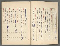 主要名稱：中國歷代戰亂編年錄 一圖檔，第7張，共156張