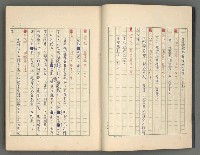 主要名稱：中國歷代戰亂編年錄 一圖檔，第8張，共156張