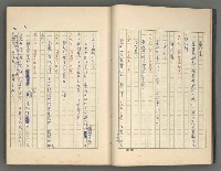 主要名稱：中國歷代戰亂編年錄 一圖檔，第19張，共156張