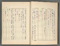 主要名稱：中國歷代戰亂編年錄 一圖檔，第20張，共156張