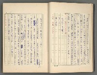 主要名稱：中國歷代戰亂編年錄 一圖檔，第21張，共156張