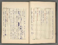 主要名稱：中國歷代戰亂編年錄 一圖檔，第22張，共156張