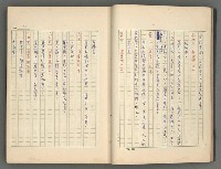 主要名稱：中國歷代戰亂編年錄 一圖檔，第24張，共156張