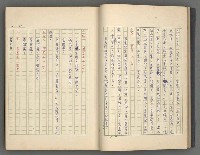 主要名稱：中國歷代戰亂編年錄 一圖檔，第26張，共156張