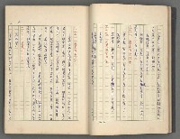 主要名稱：中國歷代戰亂編年錄 一圖檔，第27張，共156張