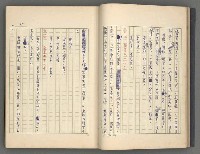 主要名稱：中國歷代戰亂編年錄 一圖檔，第28張，共156張