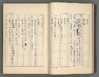 主要名稱：中國歷代戰亂編年錄 一圖檔，第30張，共156張