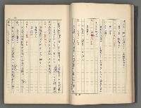 主要名稱：中國歷代戰亂編年錄 一圖檔，第32張，共156張