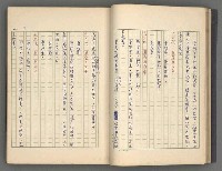 主要名稱：中國歷代戰亂編年錄 一圖檔，第33張，共156張