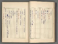 主要名稱：中國歷代戰亂編年錄 一圖檔，第34張，共156張