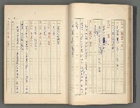 主要名稱：中國歷代戰亂編年錄 一圖檔，第37張，共156張