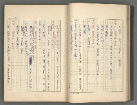 主要名稱：中國歷代戰亂編年錄 一圖檔，第38張，共156張