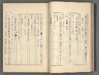 主要名稱：中國歷代戰亂編年錄 一圖檔，第41張，共156張