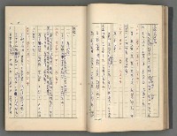 主要名稱：中國歷代戰亂編年錄 一圖檔，第42張，共156張