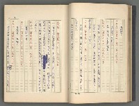 主要名稱：中國歷代戰亂編年錄 一圖檔，第44張，共156張