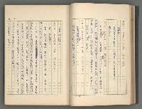 主要名稱：中國歷代戰亂編年錄 一圖檔，第46張，共156張