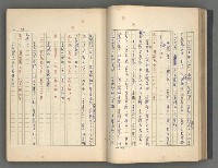 主要名稱：中國歷代戰亂編年錄 一圖檔，第49張，共156張