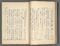 主要名稱：中國歷代戰亂編年錄 一圖檔，第50張，共156張