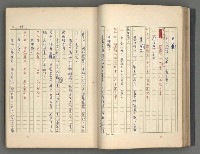 主要名稱：中國歷代戰亂編年錄 一圖檔，第52張，共156張