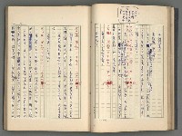 主要名稱：中國歷代戰亂編年錄 一圖檔，第54張，共156張