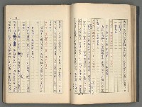 主要名稱：中國歷代戰亂編年錄 一圖檔，第56張，共156張