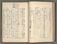 主要名稱：中國歷代戰亂編年錄 一圖檔，第57張，共156張