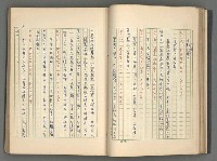 主要名稱：中國歷代戰亂編年錄 一圖檔，第59張，共156張