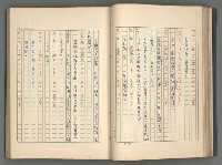 主要名稱：中國歷代戰亂編年錄 一圖檔，第61張，共156張