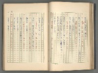 主要名稱：中國歷代戰亂編年錄 一圖檔，第62張，共156張