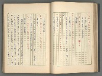 主要名稱：中國歷代戰亂編年錄 一圖檔，第64張，共156張