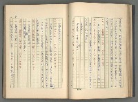 主要名稱：中國歷代戰亂編年錄 一圖檔，第65張，共156張